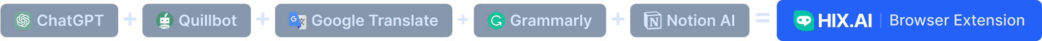 HIX AI 브라우저 확장 프로그램: 웹용 올인원 ChatGPT Chrome 확장 프로그램